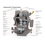 LMV 311 OH6 Integrally Geared Pump - Image 2